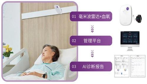 儿童睡眠监测血氧91,血氧91，揭秘健康睡眠奥秘