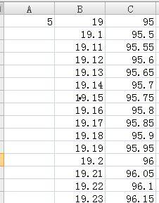 从81数到91一共数了几个数,连续数数的奇妙之旅